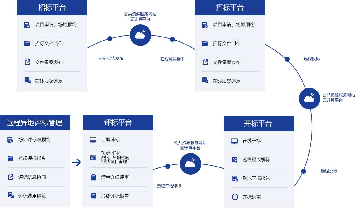 &#66;&#71;&#22823;&#28216;&#40;&#20013;&#22269;&#41;&#21807;&#19968;&#23448;&#26041;&#32593;&#31449;